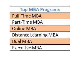 MBA Types 的图像结果