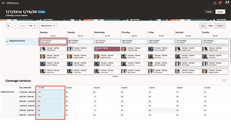 Image result for Oracle Workforce Scheduling