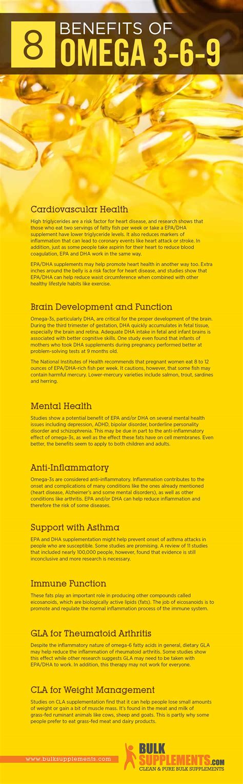 Omega 3-6-9: Benefits, Side Effects & Dosage