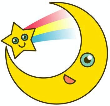 Image result for Python Plot Marker Align Right