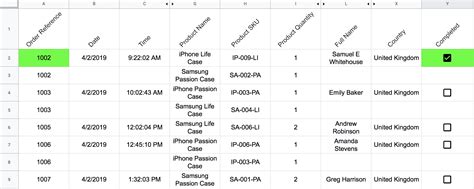 Image result for Check Cells