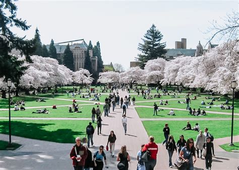Trường Portland State University, Portland, Oregon - TEC
