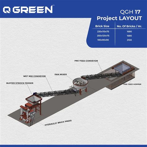 Fly Ash Brick Making Machine - Brick Making Machines Manufacturer from ...