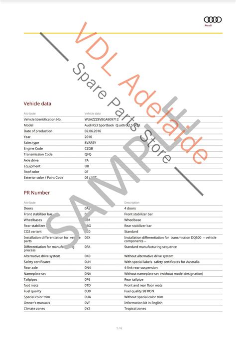 Image result for Audi Build Code