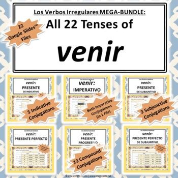 All Tenses 22-Pack | Venir | Spanish Verb Conjugation Practice | Google ...