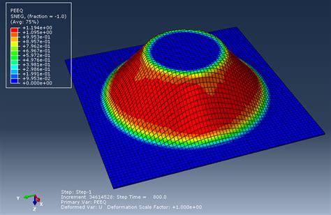 Image result for MATLAB Steel Forming Sim