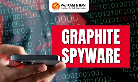 Graphite Spyware, Meaning, Working, Latest News