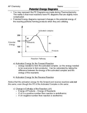 Fillable Online PE Diagrams - How to Read and Interpret a Potential ...