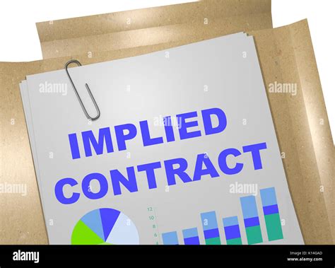 Implied Contract