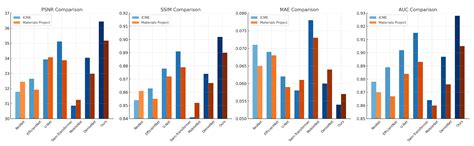 Research on Structural Mechanics Stress and Strain Prediction Models ...