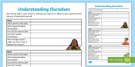 Understanding Ourselves Activity | Resilience Toolkit