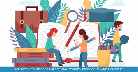 Image result for Cross-Sectional Method