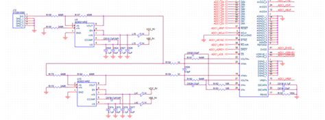 Advance Differential Module 的图像结果