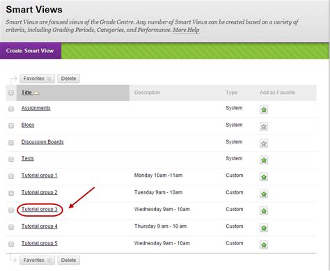 Image result for Learning SmartView