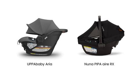 Nuna Car Seat Vs Uppababy: Ultimate Comparison Guide - RC Fact