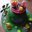 Image result for Easter Bonnet Cake