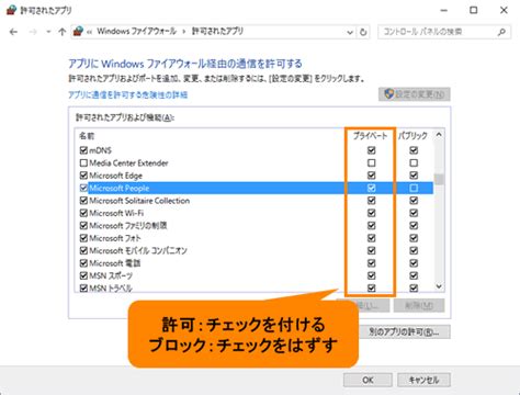 Image result for Post Man Example of Allow Header in API Call