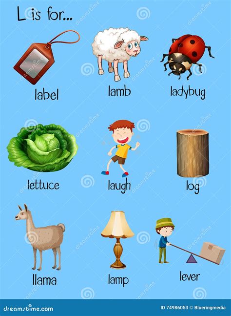 Things That Start With L : TeachSpeech Resources - teachspeech.co.nz ...