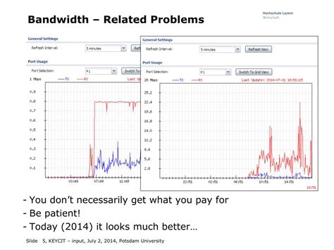 Image result for Practical Example