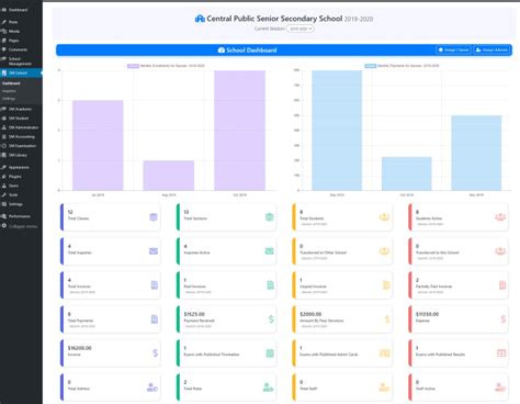 How to Create HTML Website for Class Management System 的图像结果