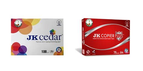 A4 Paper Sizes Grammage and Uses