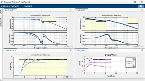 Image result for Simulink Design Optimization