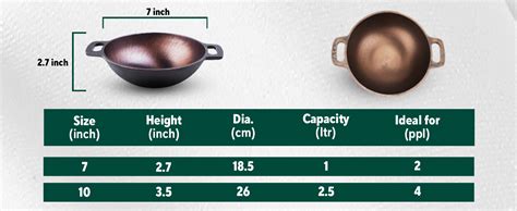 Buy The Indus Valley Super Smooth Cast Iron Kadai/Kadhai for Deep ...