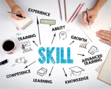 Hire Certified MuleSoft Developers for API Integration