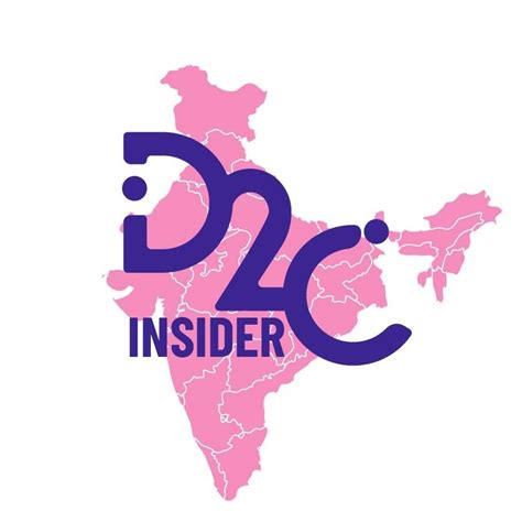 Bharat Pitchathon | Headstart