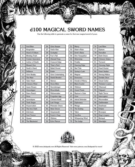 Cool Sword Names