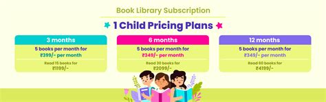 neOwn: Kids' Book Library Subscription | Best Online Library for Kids