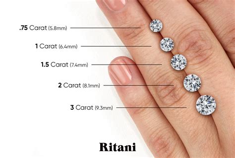 Diamond Size Chart, Size Of Diamonds By MM, 60% OFF