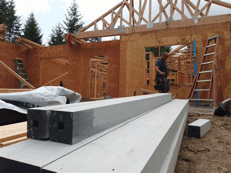 Image result for Laminated Posts