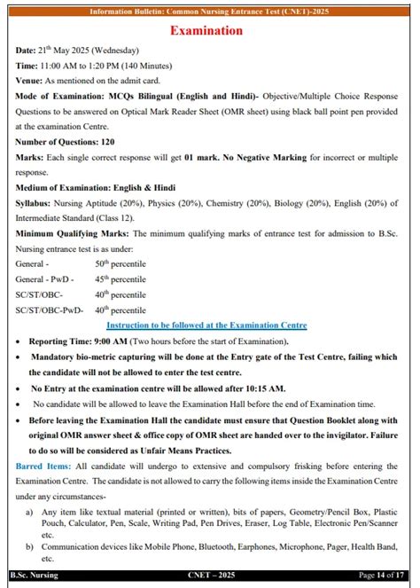 Image result for CNET Syllabus