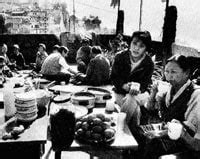 Gangtok: Giving way to change - India Today