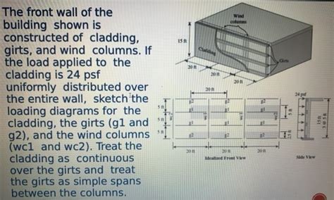 Image result for Wind Girt Design Example