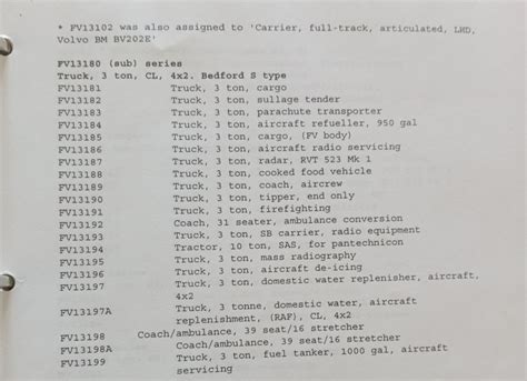 Image result for FV Reference Number