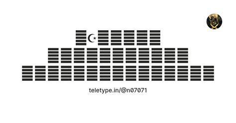 🌙☪️📿꯭꯭꯭꯭𝐌꯭꯭꯭꯭𝐚꯭꯭꯭꯭𝐚 𝐬꯭꯭꯭꯭𝐡꯭꯭꯭꯭𝐚꯭꯭꯭꯭ 𝐀𝐥꯭꯭꯭꯭𝐥𝐨꯭꯭꯭꯭𝐡꯭꯭ ꯭ ꯭🕋꯭🌙꯭彡 — Teletype