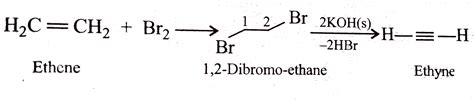 Outline the reaction sequence of the conversion of ethene to ethyne ...