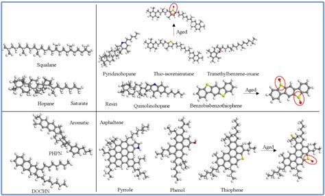 Modification and Aging Mechanism of Crumb Rubber Modified Asphalt Based ...