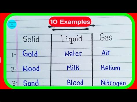 Image result for Train Test Split Python