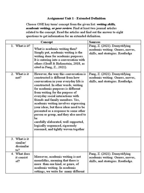 Image result for Academic Writing Guide PDF