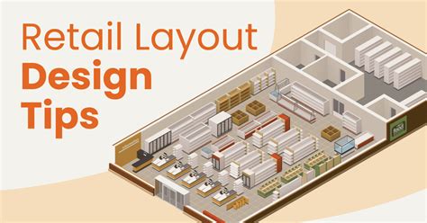 Image result for Home Decor Store Layout