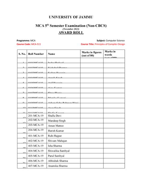 MCA 511 Ncbcs Award roll - UNIVERSITY OF JAMMU MCA 5th Semester ...
