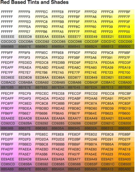 Image result for Colour Code Line Up