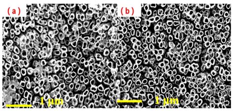 Research and Development of Online Monitoring Protection Sensors for ...