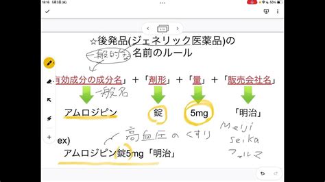 Image result for Example Adding Photo in Assignment Content