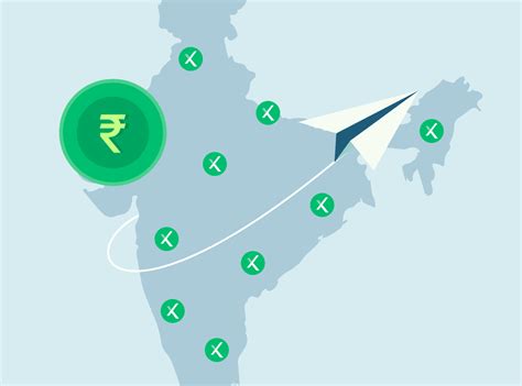 Escrow Account in India | Escrow Services | Razorpay Escrow