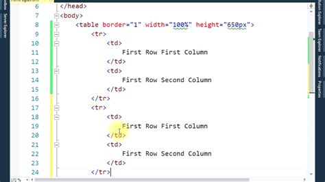 Image result for DG Tube HTML Part 4
