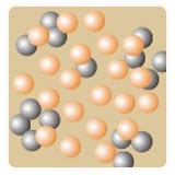 Evenly distributed & closely packed particles Uneven distributation ...